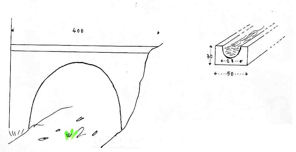 Lavoir de la Gouargo ou de la Gourgourette