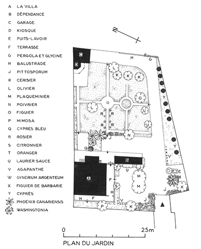 maison dite villa Pacotille, puis villa Grammacoff