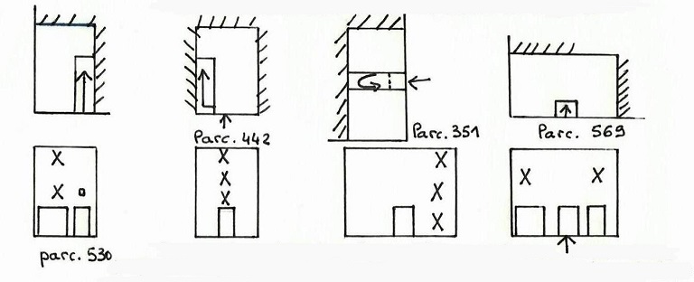 Typologie des maisons. Façades et distributions : variante I.A.A.