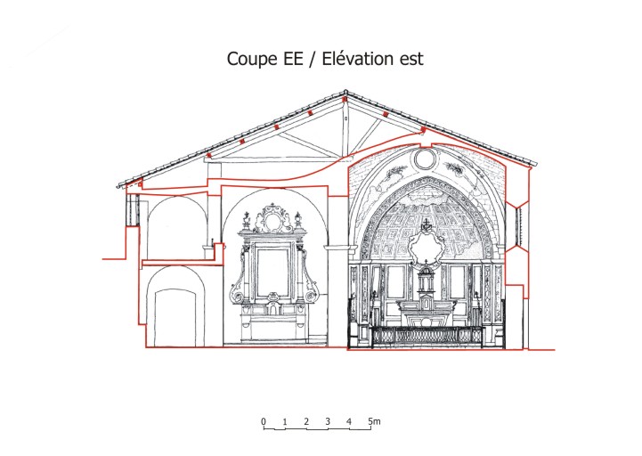 Prieuré et église paroissiale Saint-Victor