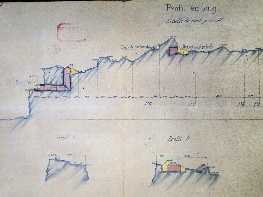Profil en long [Coupe du projet du poste photo-électrique du Cap Sicié]. vers 1899.