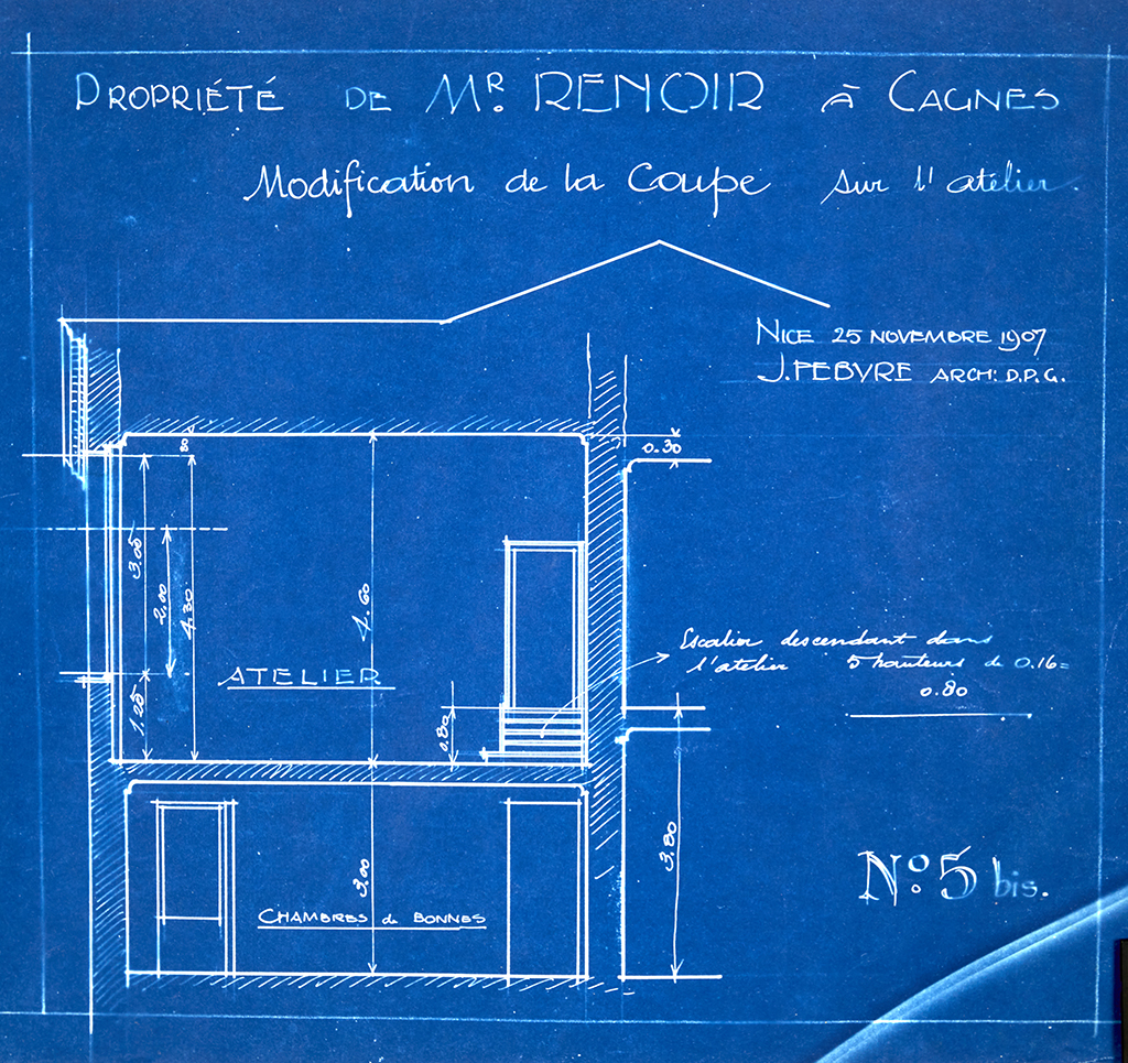 maison (villa balnéaire) dite Domaine des Collettes, actuellement Musée Renoir