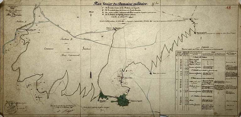 forteresse de Tournoux, de l'organisation défensive de l'Ubaye