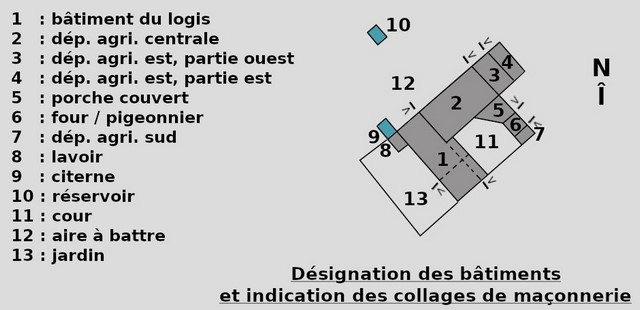 Désignation et localisation des différents bâtiments.