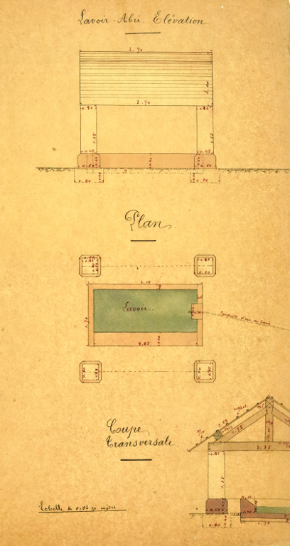 écart du Plan