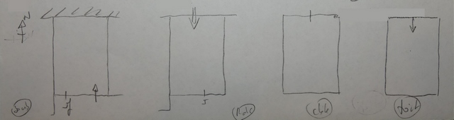 Plans schématiques du bâtiment. De gauche à droite : étage de soubassement, rez-de-chaussée surélevé, étage de comble, toit.