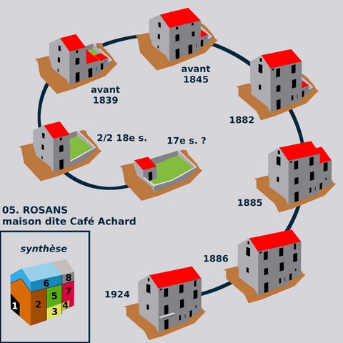 Croquis montrant l'évolution chronologique supposée du bâtiment.