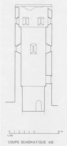 donjon dit Tour de Saint-Clément ou Tour Sarrazine