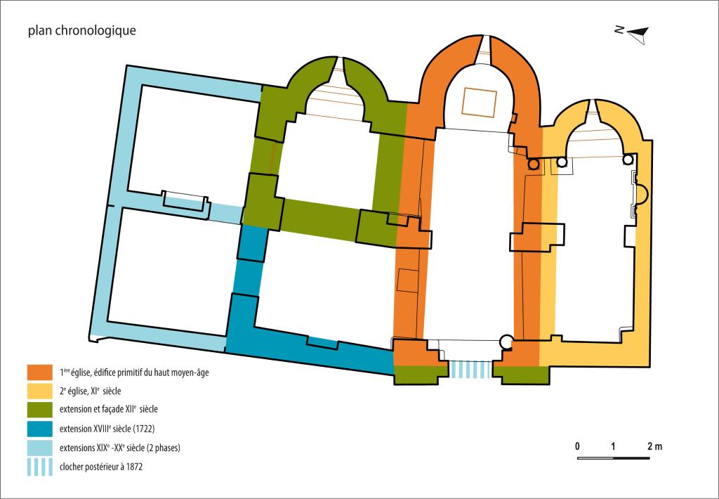 Le mobilier de l'église paroissiale Saint-Pantaléon