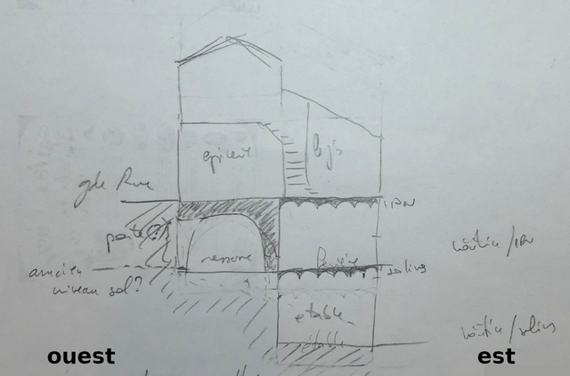 Coupe schématique du bâtiment, est-ouest.