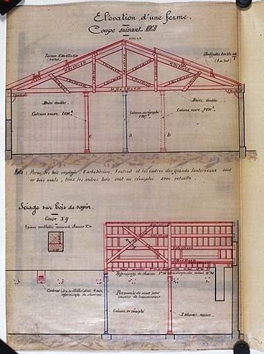 atelier de fabrication et de réparation (atelier de l'ajustage)