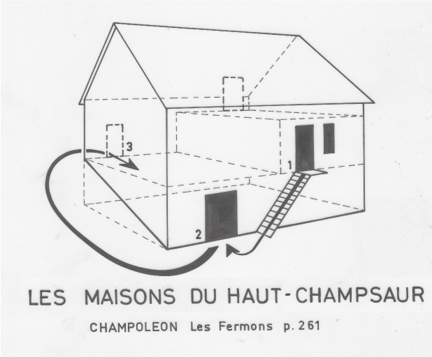 présentation de la commune de Champoléon