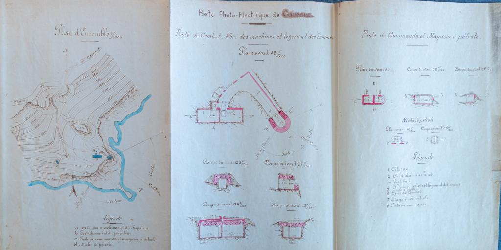 [Plans et coupes du poste photo-électrique de Caveaux-Est], c.1900.
