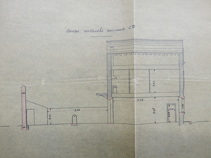 maison, puis groupe scolaire