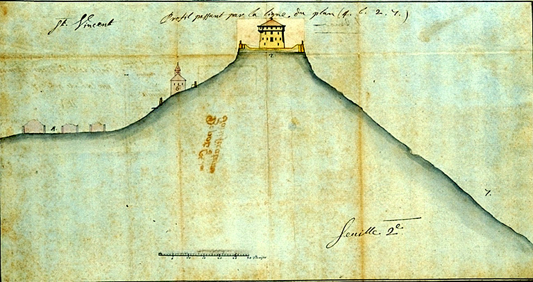 fort dit fort Saint-Vincent, puis fort Joubert, de l'organisation défensive de l'Ubaye