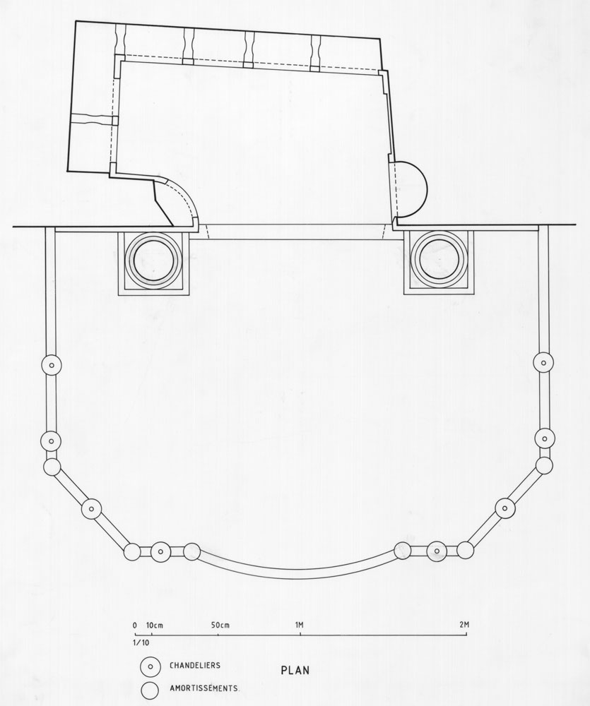 Plan de l'arche sainte.