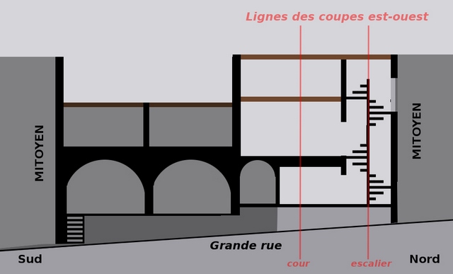 Coupe schématique du bâtiment (partie non grisée), au niveau de l'escalier : nord-sud.