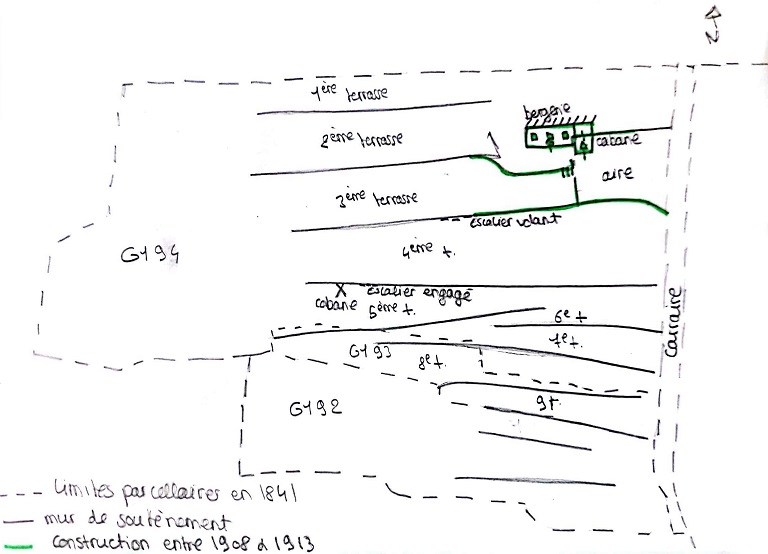 Plan schématique de l'ensemble agropastoral de Saint-Bernard.