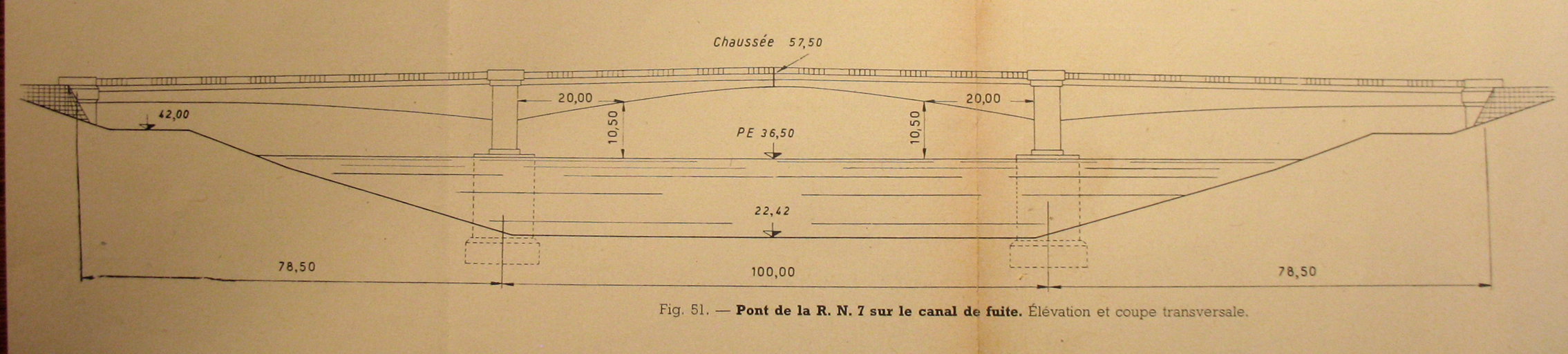 pont routier