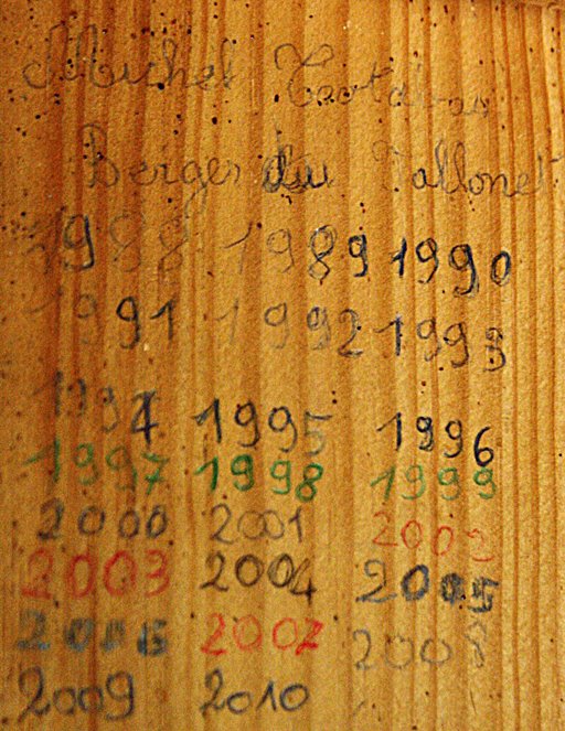 Dates d'occupation successives d'une même cabane par un berger [1988-2010] (nouvelle cabane du Vallonet, Allos).