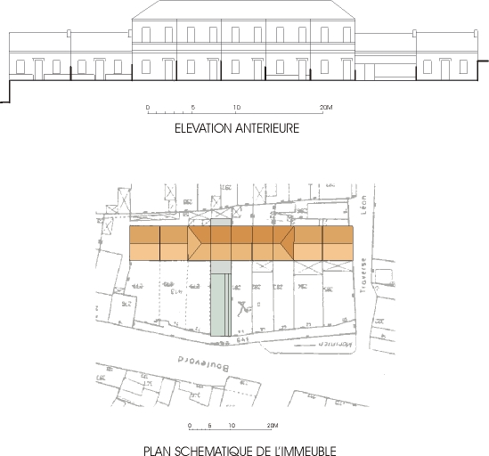 immeuble à logements