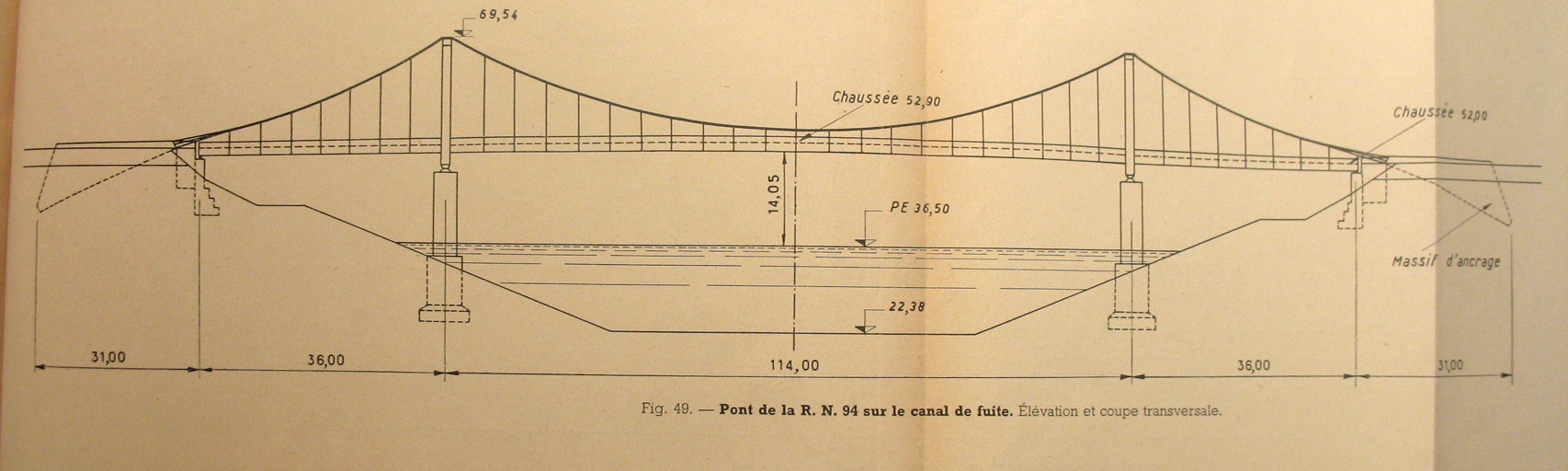 pont routier