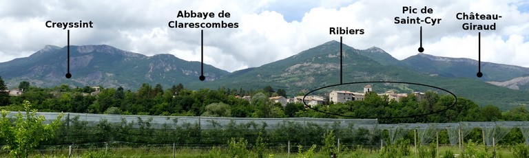 Localisation d'une partie des sites médiévaux sur le territoire de Ribiers.