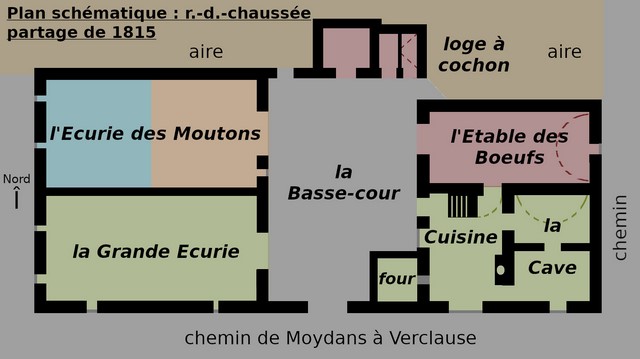 Plan schématique du rez-de-chaussée lors du partage de 1815. En vert : Pierre-Paul Aumage ; en rouge : Marie-Anne Aumage ; en orange : Jean-Baptiste Aumage ; en bleu : Julien Aumage.