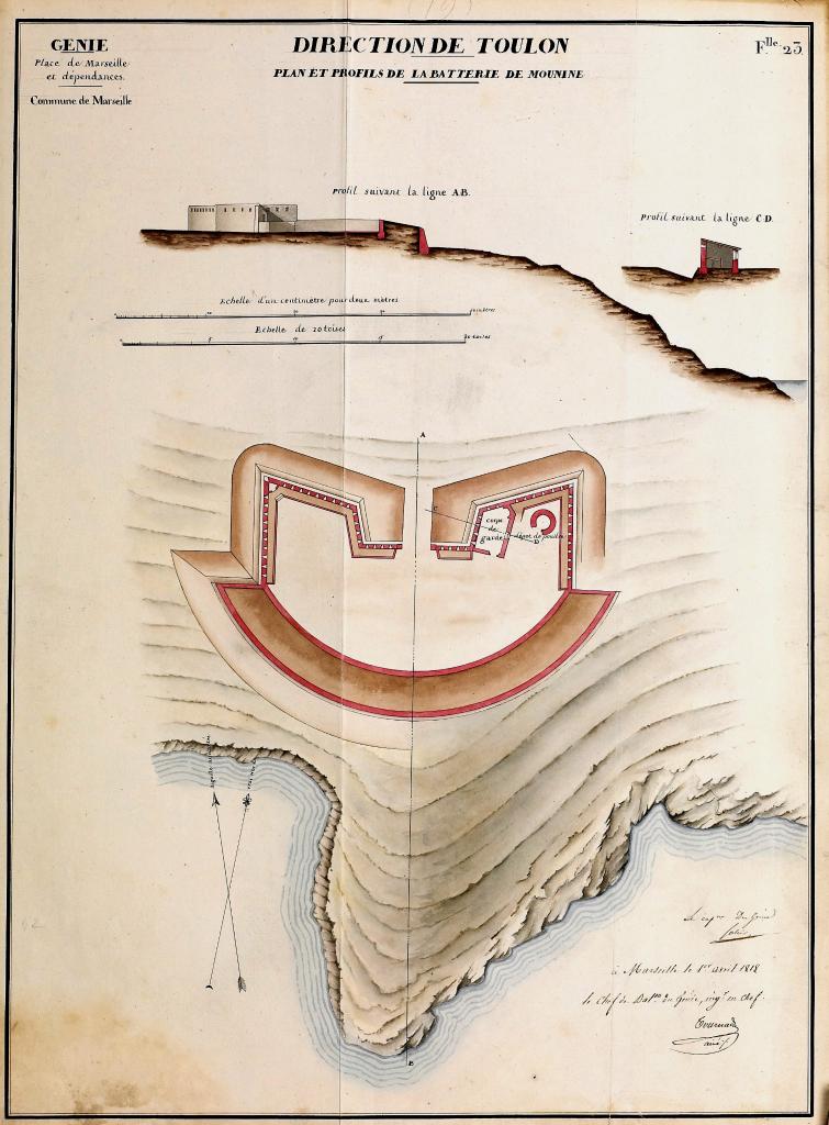  Plan et profils de la batterie de Mounine, 1818.