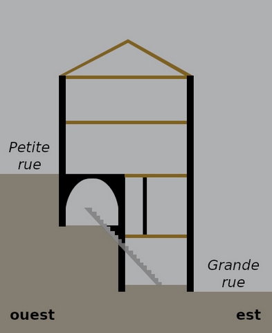 Coupe schématique du bâtiment, est-ouest.