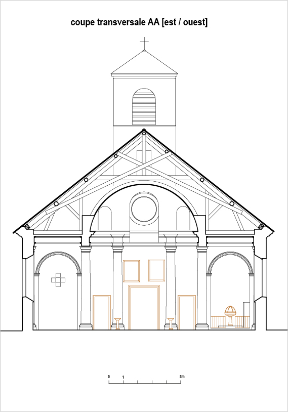 Coupe transversale de l'église de Rosans (est/ouest).