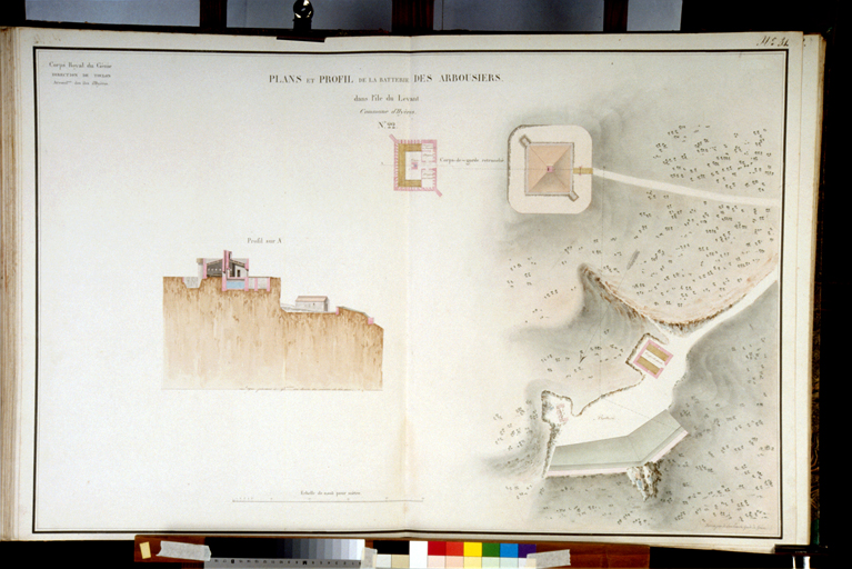 batterie des Arbousiers ou fort Napoléon, puis maison (villa balnéaire)