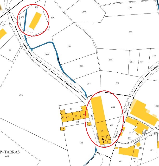 Moulin à foulon, puis usine de drap dite Draperie ou Fabrique Honnorat, puis parfumerie (distillerie de lavande), puis centrale hydroélectrique, puis gendarmerie, actuellement logement