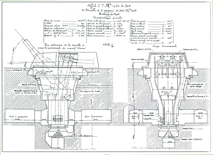 batterie de 340 de Cépet