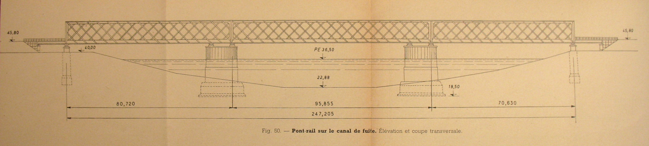 pont ferroviaire