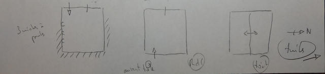 Plans schématiques du bâtiment. De gauche à droite : étage de soubassement, rez-de-chaussée surélevé, toit.