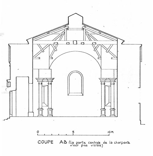 Coupe du temple de Rosans (1982).