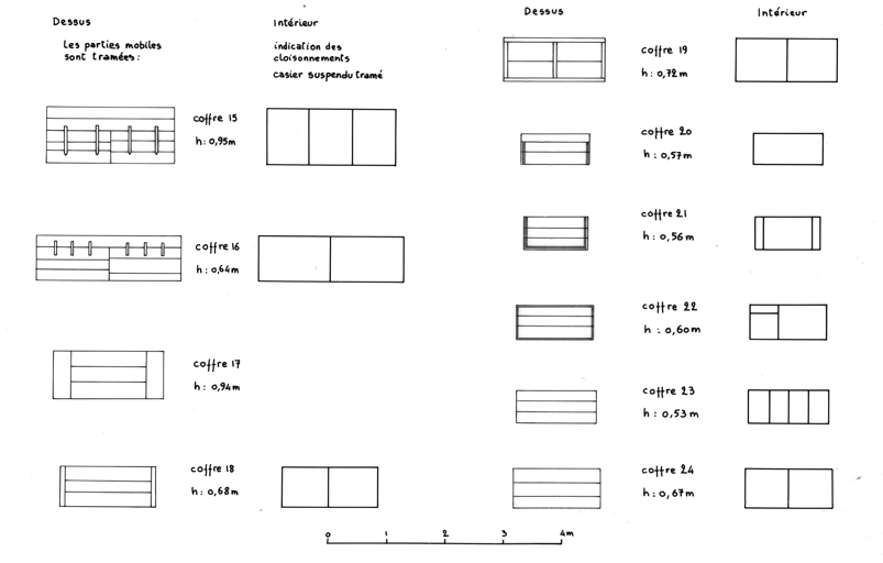 ensemble de coffres (10)