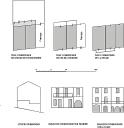 immeuble à logements