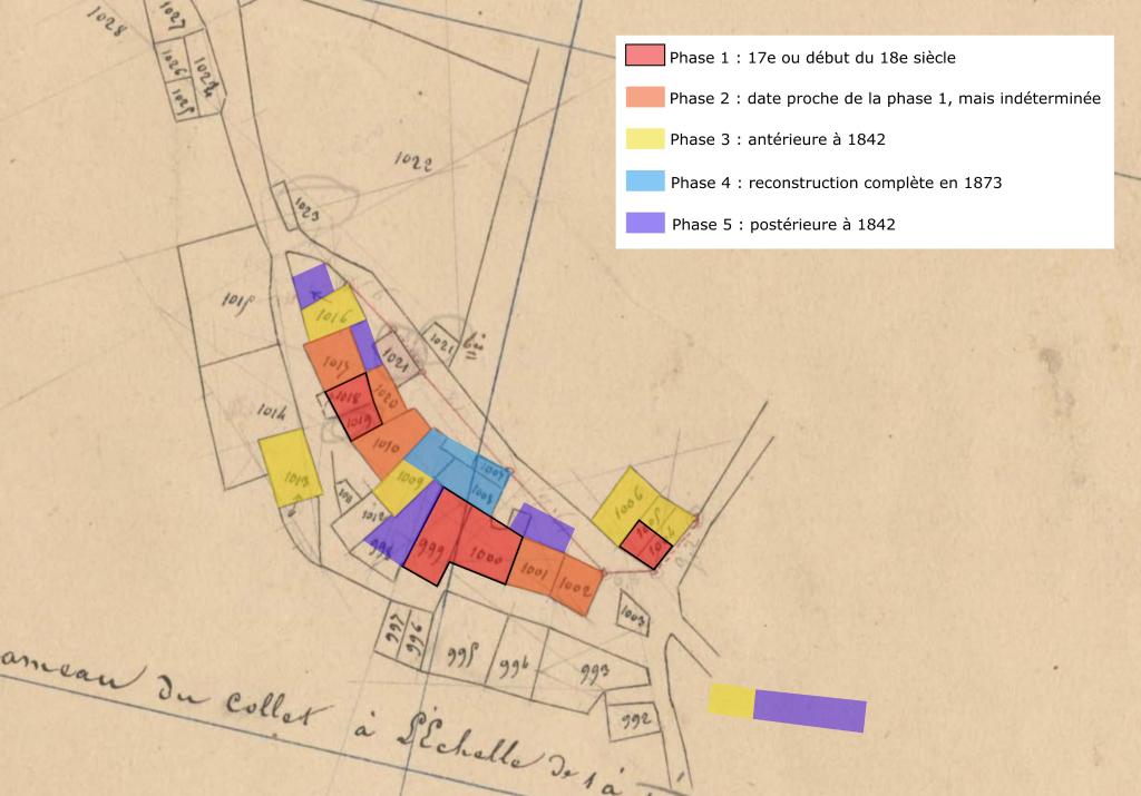 Phasage schématique des bâtiments du hameau du Collet. 