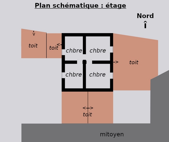 Plan schématique du bâtiment : étage.