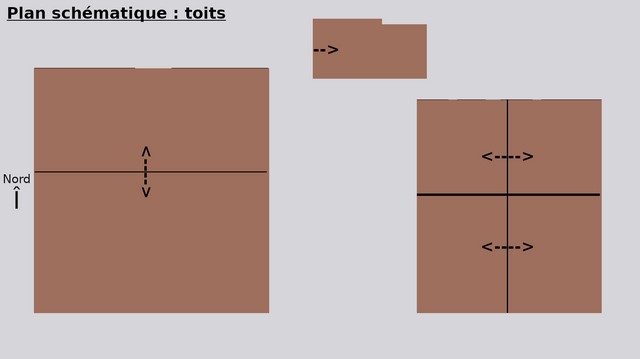 Plan schématique : toit.