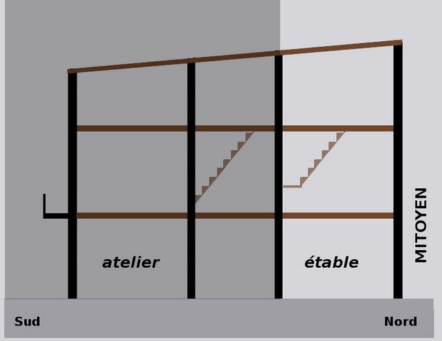 Coupe schématique du bâtiment, nord-sud (partie non grisée).