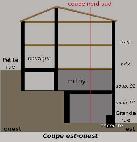 Coupe schématique du bâtiment, est-ouest.