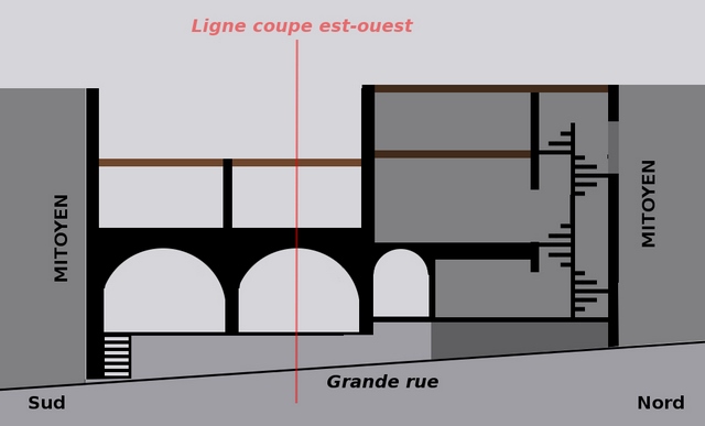 Partie non grisée : coupe nord-sud du côté de la Grande Rue (entre les points G-H des plans schématiques).