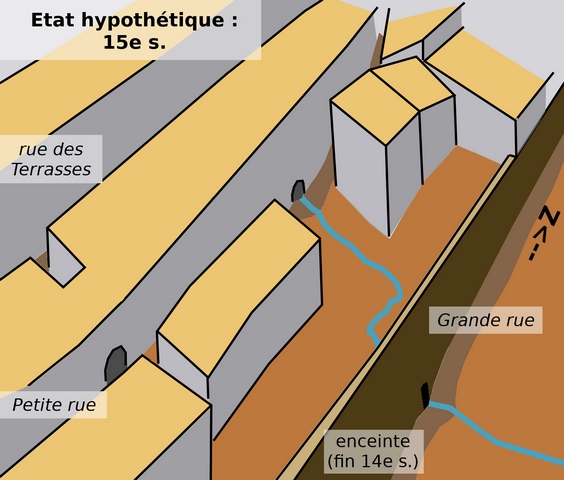 Évolution d'un îlot de la courtine est de l'enceinte. État hypothétique au 15e siècle.
