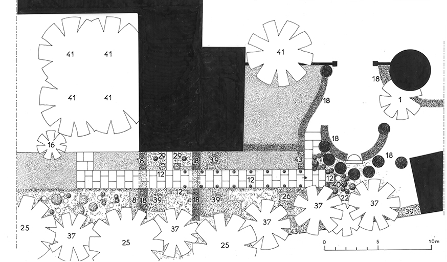 jardin d'agrément de la villa La Cassine