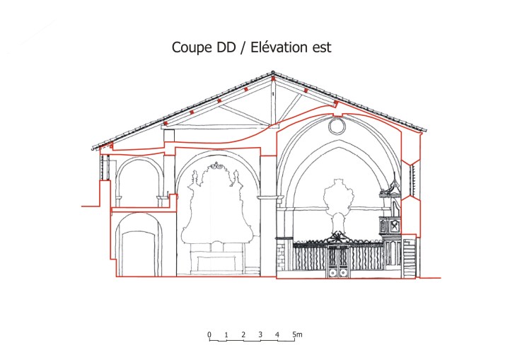 Prieuré et église paroissiale Saint-Victor