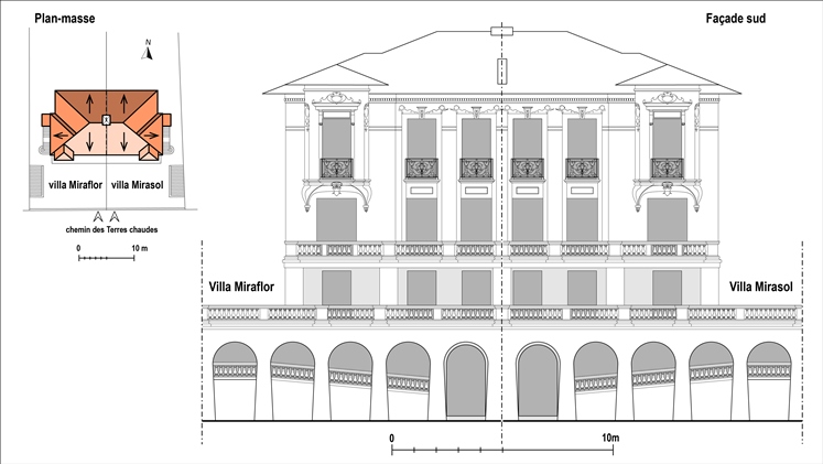 Maisons de villégiature (villas balnéaires, maisons jumelles) dites Villa Miraflor et Villa Mirasol