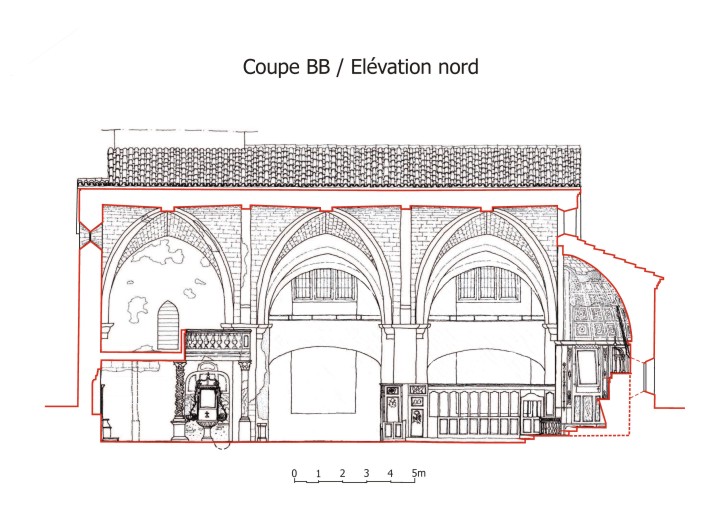 Prieuré et église paroissiale Saint-Victor